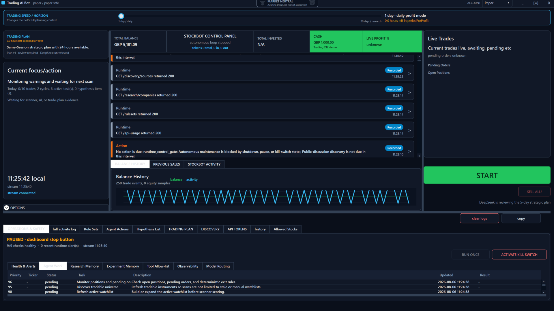 Trading AI Bot portfolio and risk dashboard